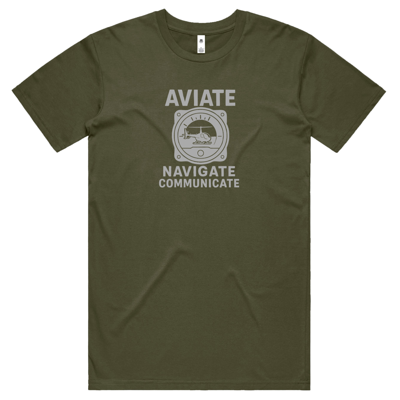Aviate Navigate Communicate