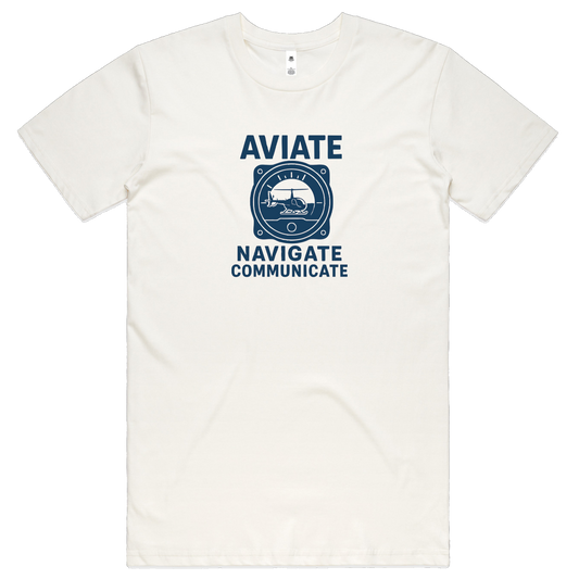 Aviate Navigate Communicate