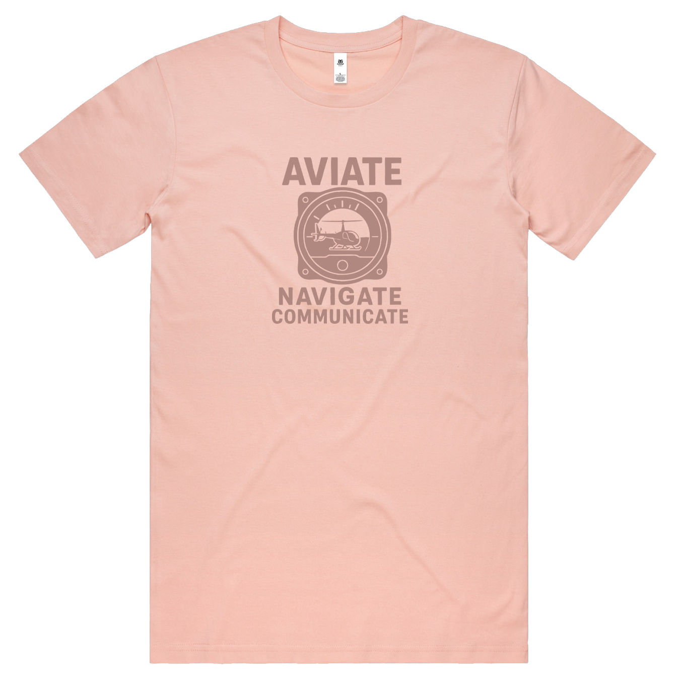 Aviate Navigate Communicate