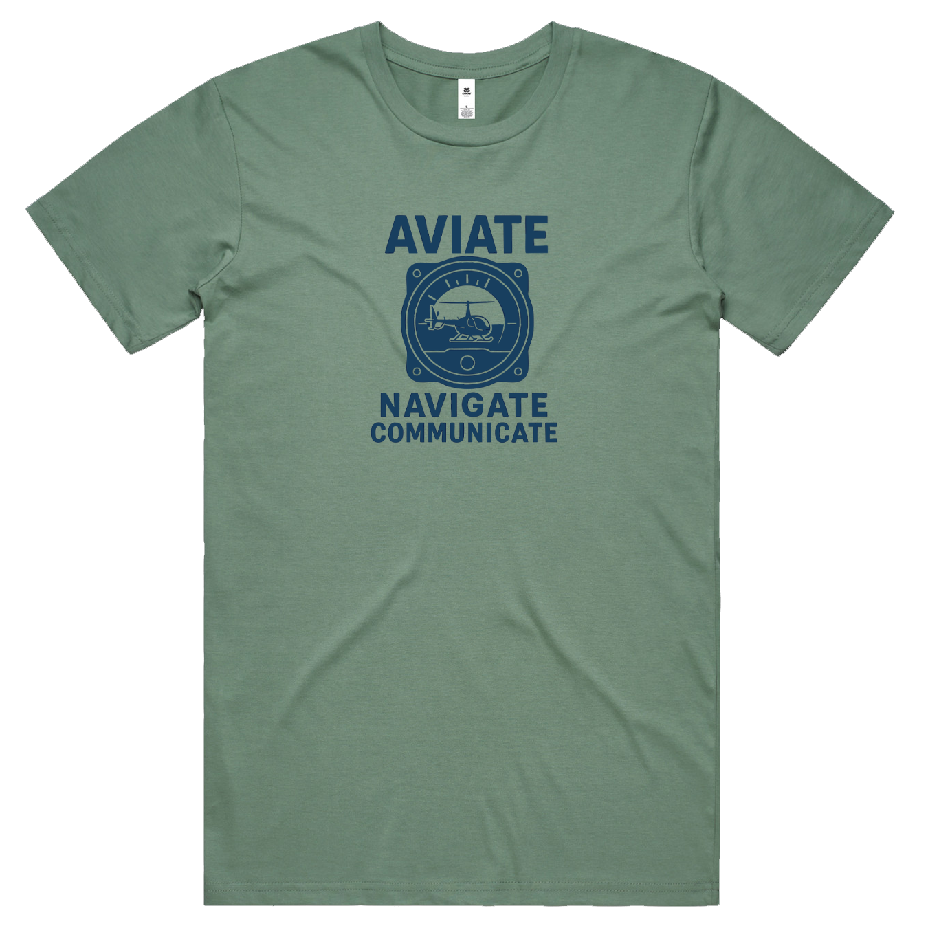 Aviate Navigate Communicate